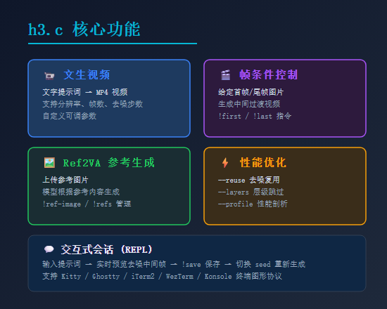 h3.c 功能对比