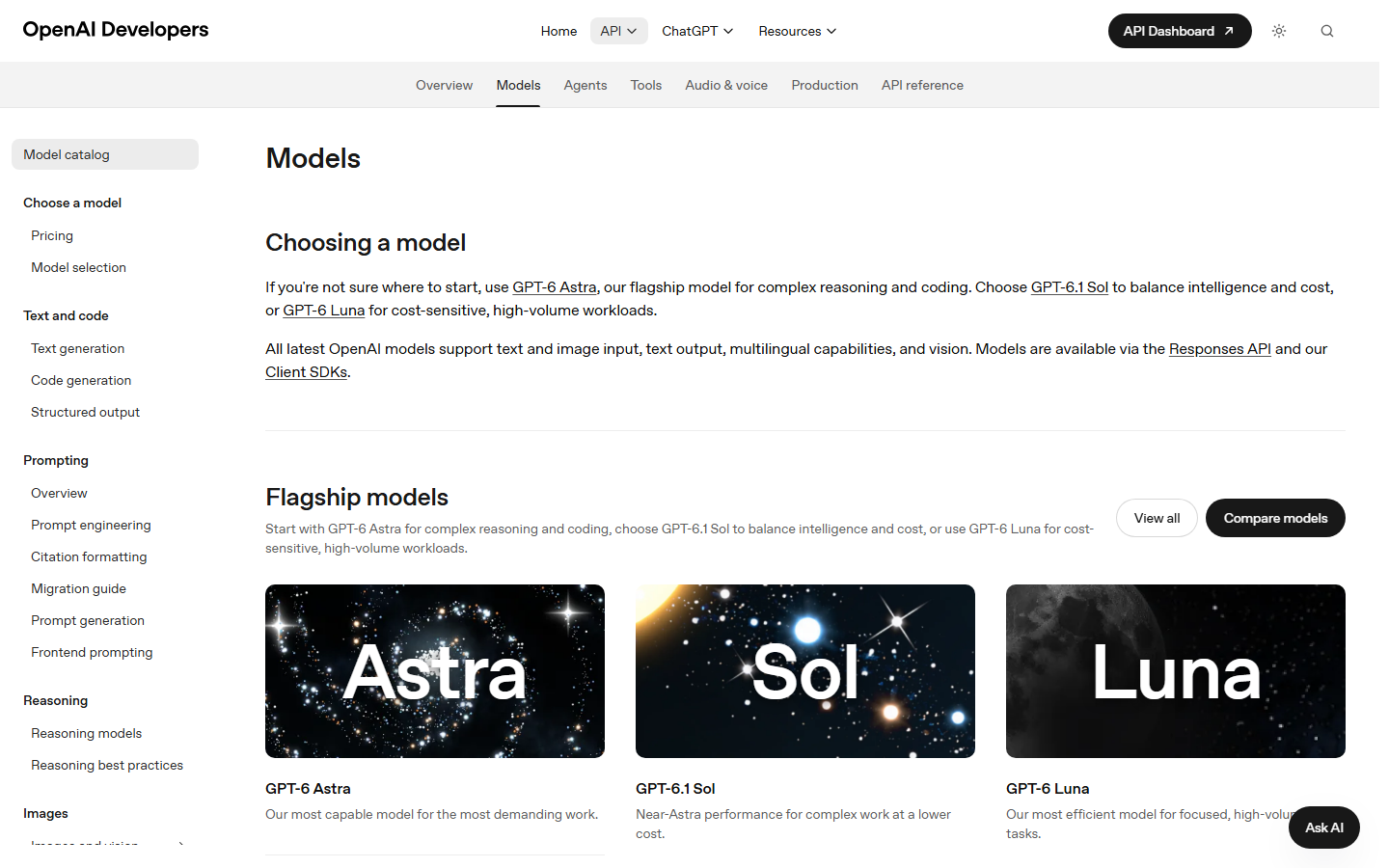 OpenAI 官方文档 Models 页：旗舰模型 GPT-6 Astra、GPT-6.1 Sol 与 GPT-6 Luna