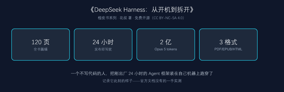 橙皮书封面