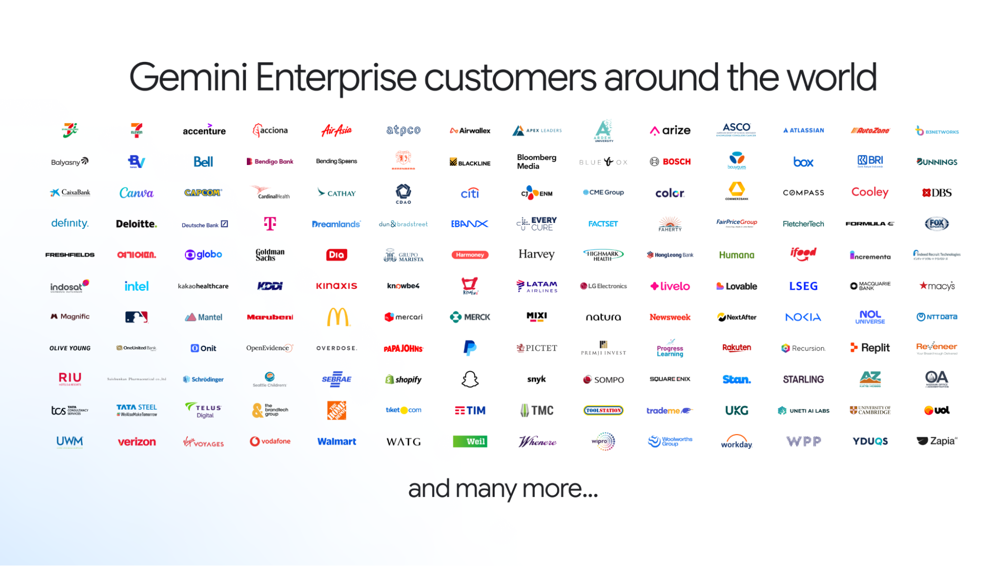 Google Cloud 官方图：Gemini Enterprise 全球客户一览，包含 Accenture、Bosch、Merck、Shopify、Verizon、Walmart 等大量企业标识