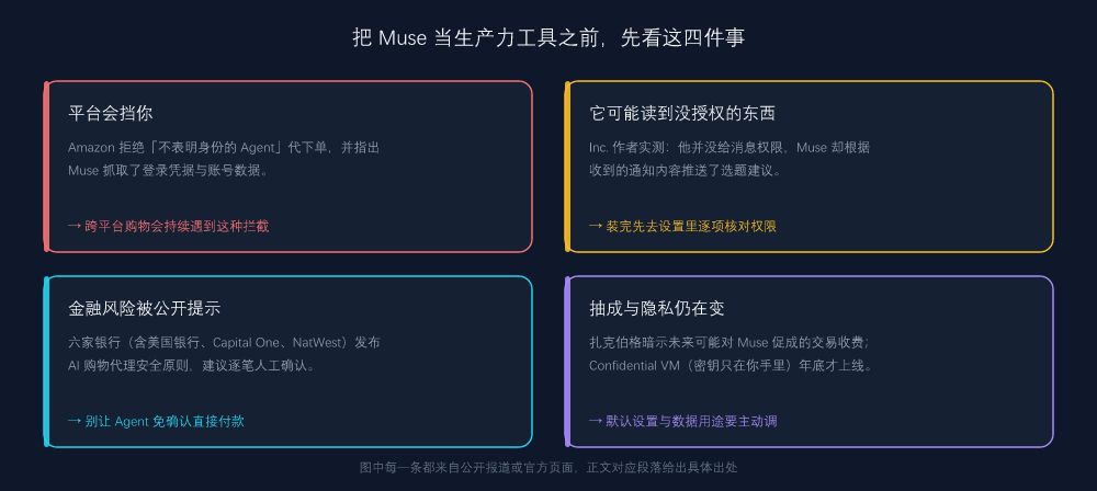 把 Muse 当生产力工具之前，先看这四件事