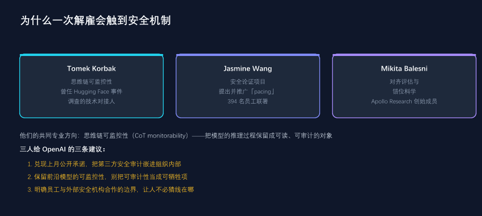 三名研究员的专业方向与公开信的三条建议