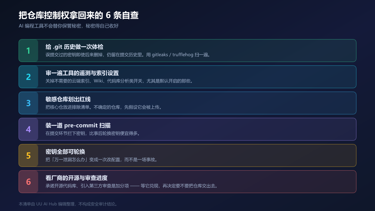把仓库控制权拿回来的 6 条自查