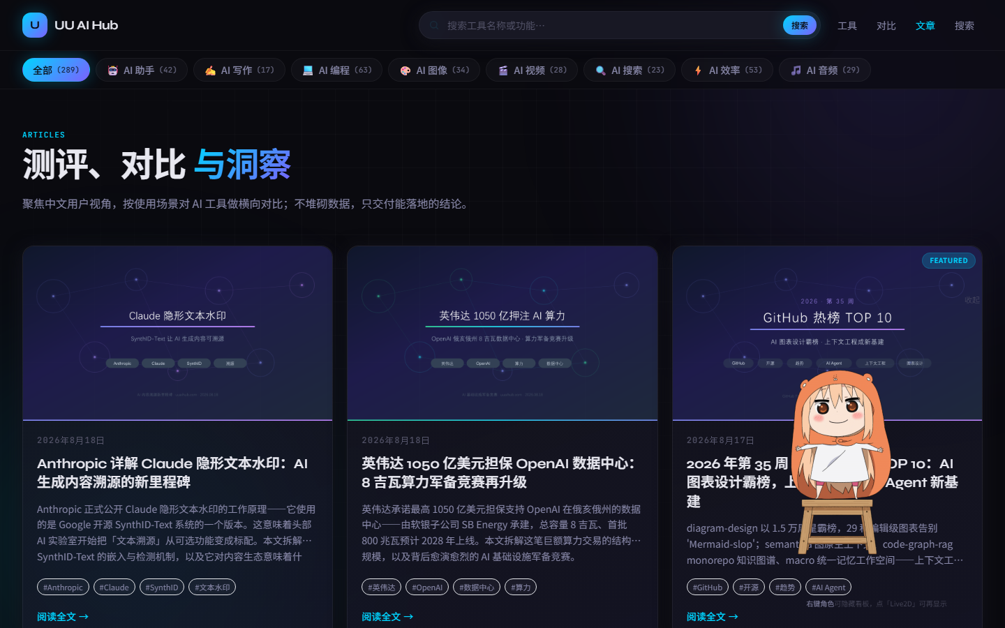 UU AI Hub 文章列表