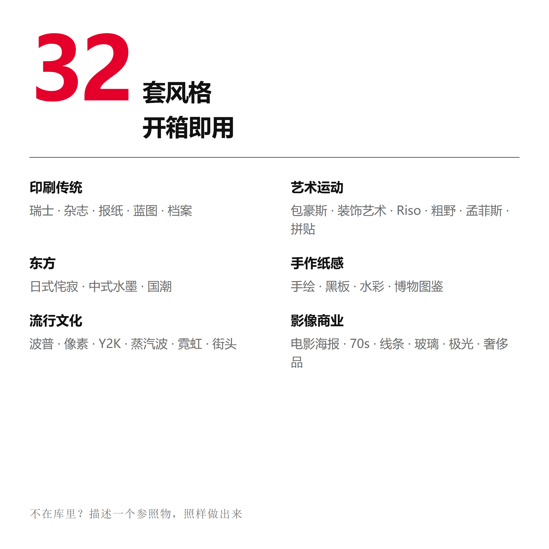 32 套风格：六大分组